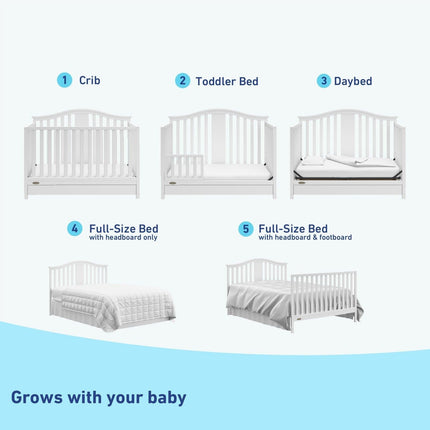Graco® Solano® 4-in-1 Convertible Crib with Drawer