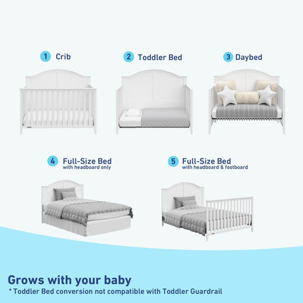 Graco® Wilfred 5-in-1 Convertible Crib