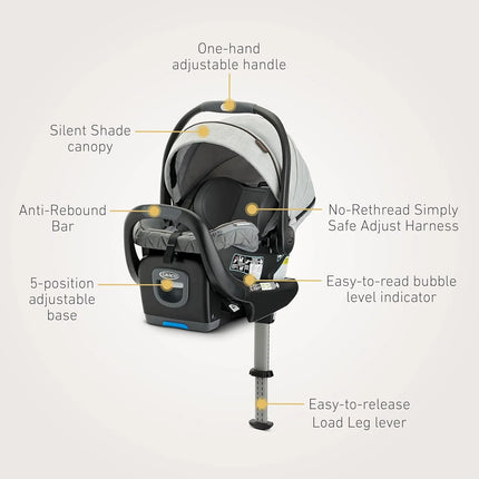 Premier SnugRide SnugFit XT ft. Load Leg Technology - Midtown
