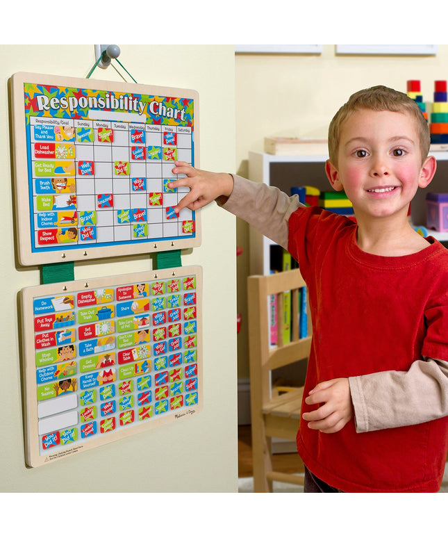 Magnetic Responsibility Chart