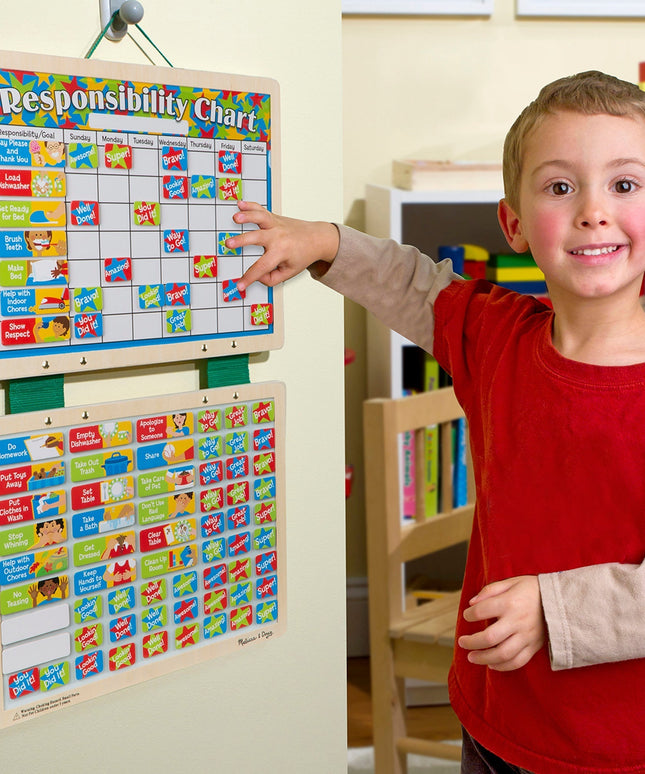 Magnetic Responsibility Chart