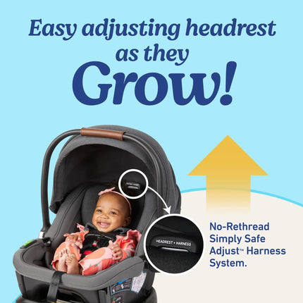 Baseless Infant Car Seat with Insta-Install Rigid LATCH - Ace