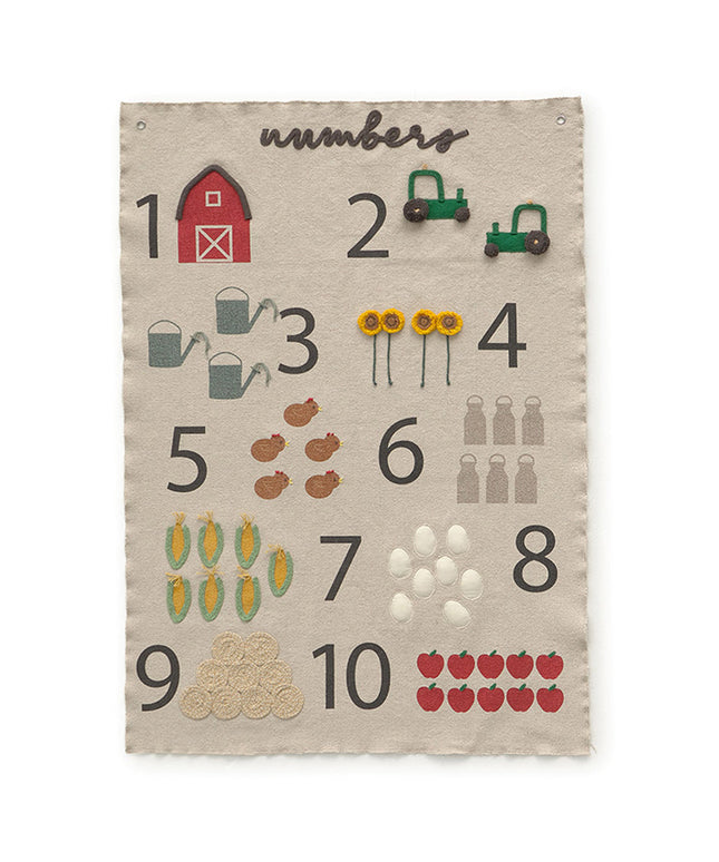 Lorena Canals Hanger Farm Numbers