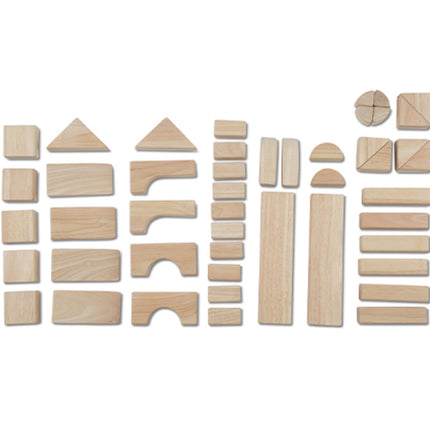 Standard Unit Blocks