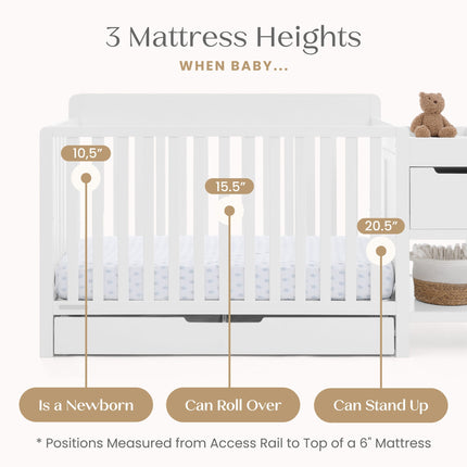 Maya 5-in-1 Convertible Crib and Changer with Storage