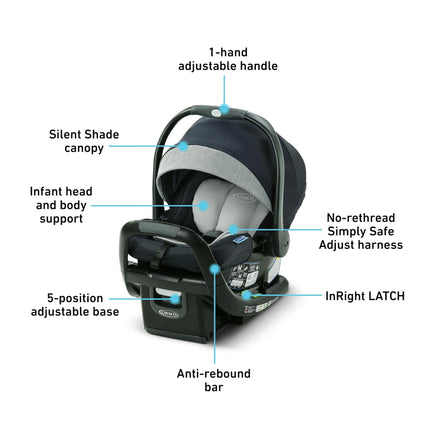 SnugRide SnugFit LX Infant Car Seat - Nash