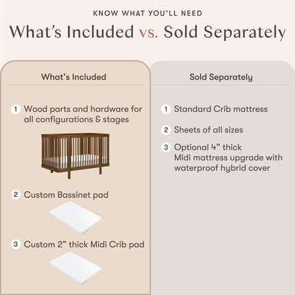 Pogo 8-in-1 Convertible Crib with All-Stages® Conversion Kits