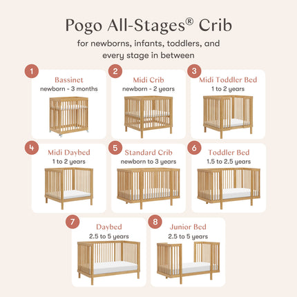 Pogo 8-in-1 Convertible Crib with All-Stages® Conversion Kits