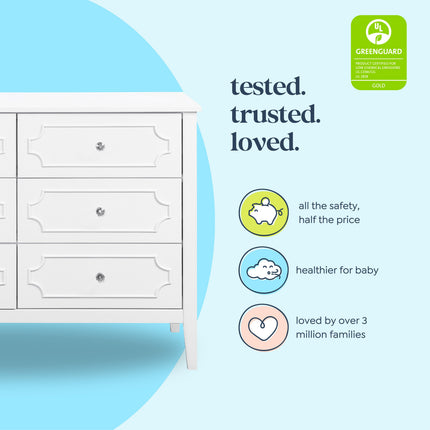 Chloe Regency 6-Drawer Dresser