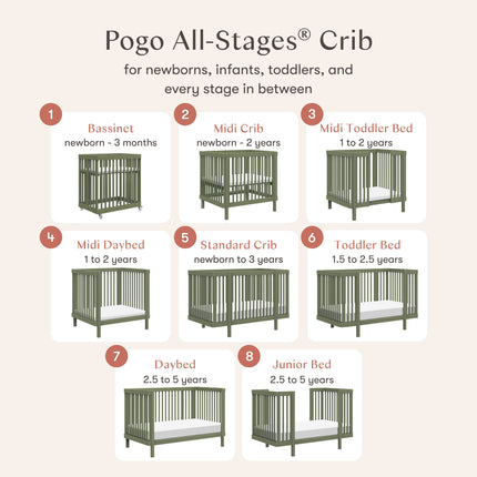 Pogo 8-in-1 Convertible Crib with All-Stages® Conversion Kits