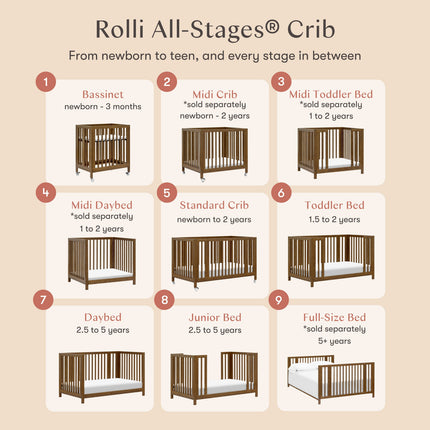 Rolli 9-in-1 Convertible All-Stages® Crib with Bassinet & Toddler Bed Conversion Kits