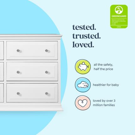 Davinci Signature 6-Drawer Double Dresser